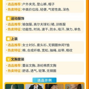 模特行业的规则